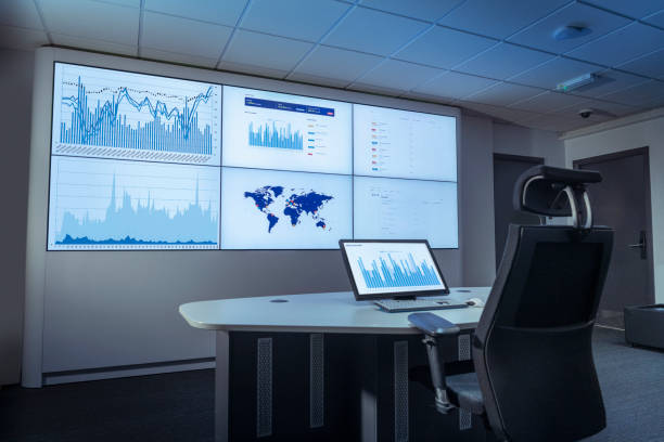 Velero executive dashboard screenshot