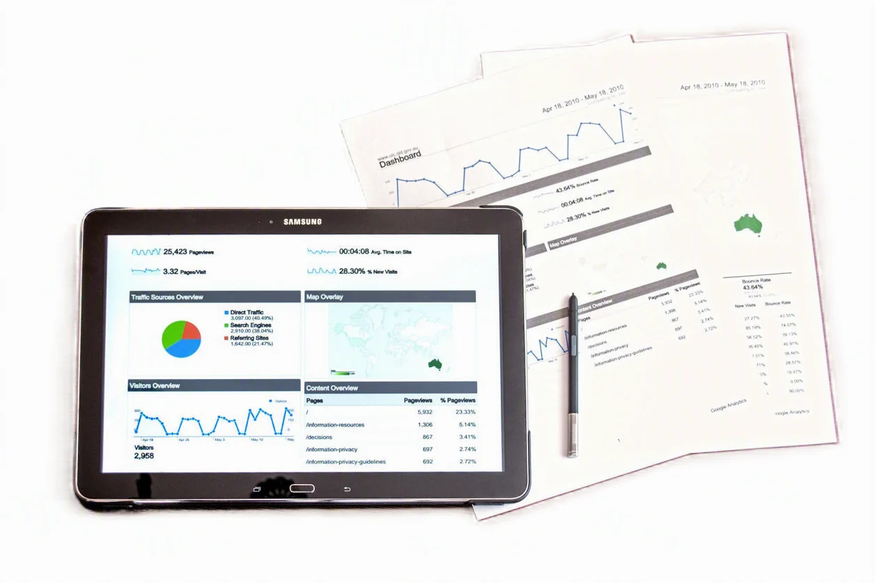 Velero ClientView dashboard screenshot